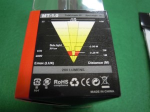 B.B.Boro MT1.0