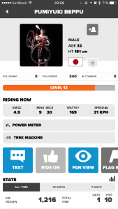 Zwift 別府選手