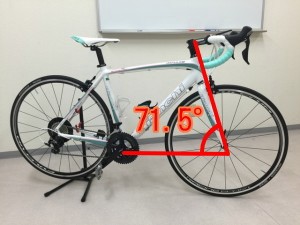 インプルソのヘッドチューブ角