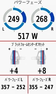 J サイクリングダイナミクス表示