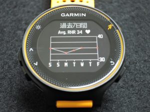 Garmin ForeAthlete235J