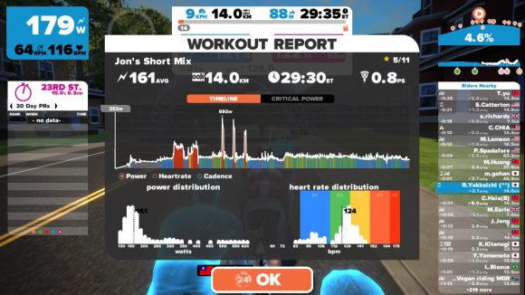 Zwift ワークアウト画面