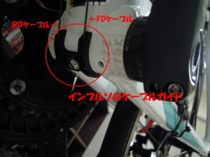インプルソ ケーブルガイド