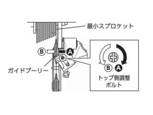 リアディレイラ― トップ側の調整