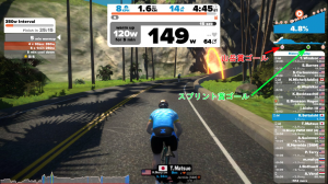 Zwift 山岳賞 スプリント賞