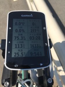 伊勢神宮サイクリング