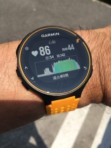 Garmin ForeAthlete235J 心拍表示