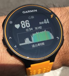Garmin ForeAthlete235J 心拍表示