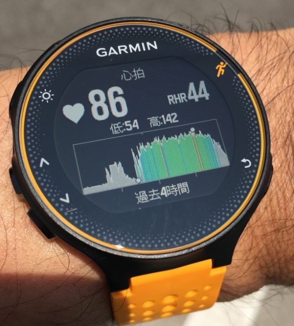 Garmin ForeAthlete235J 心拍表示