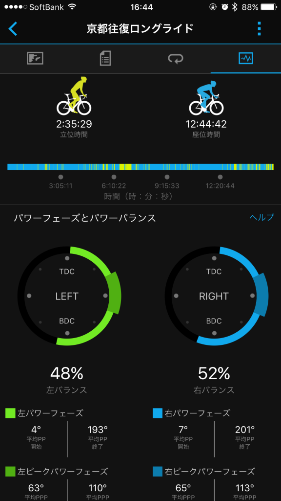 ガーミン コネクト モバイル 画面