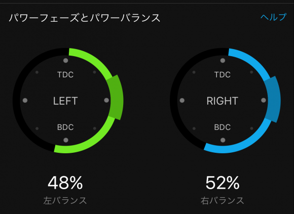 ガーミン コネクト モバイル 画面